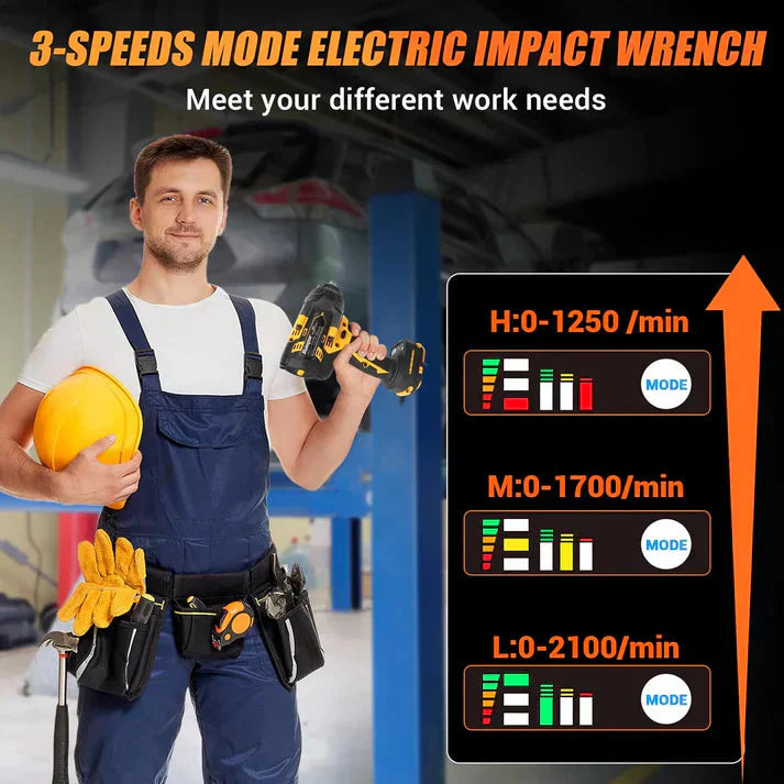 1/2-inch heavy-duty cordless impact wrench, equipped with a 20V battery